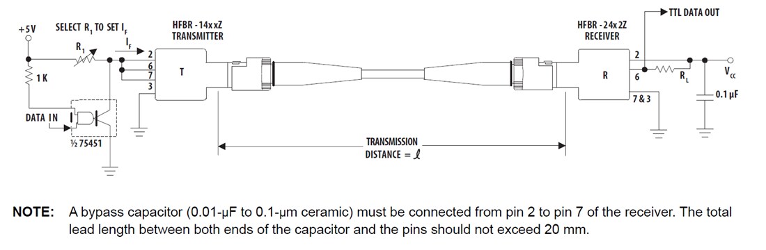 Application Circuit Diagram - Broadcom HFBR-14xxZ & HFBR-24xxZ 820nm Mini Link Series